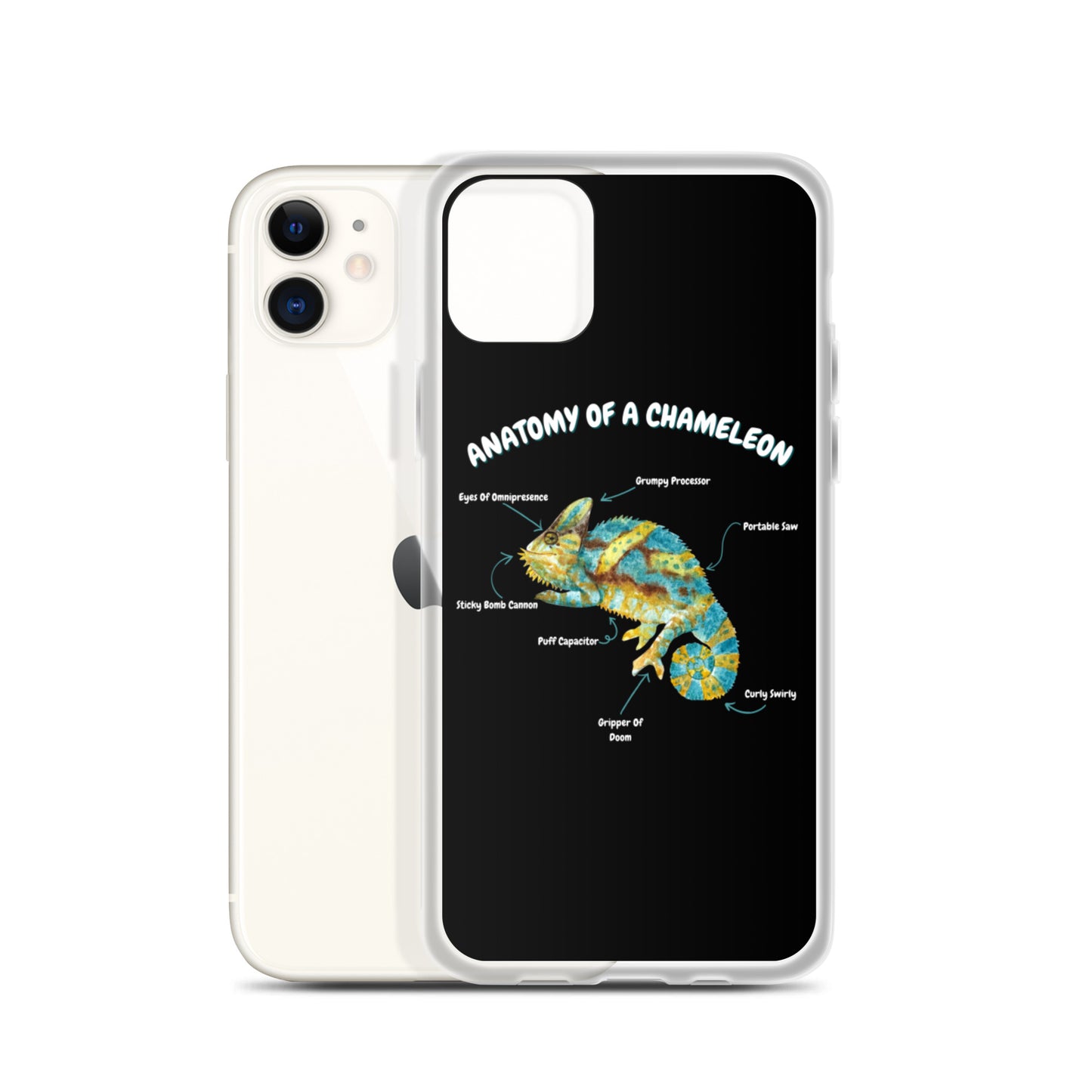 Anatomy of a Chameleon iPhone Case
