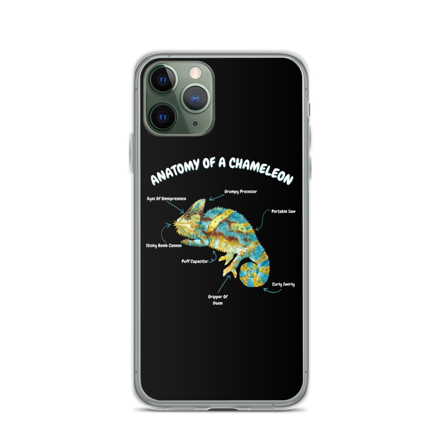 Anatomy of a Chameleon iPhone Case
