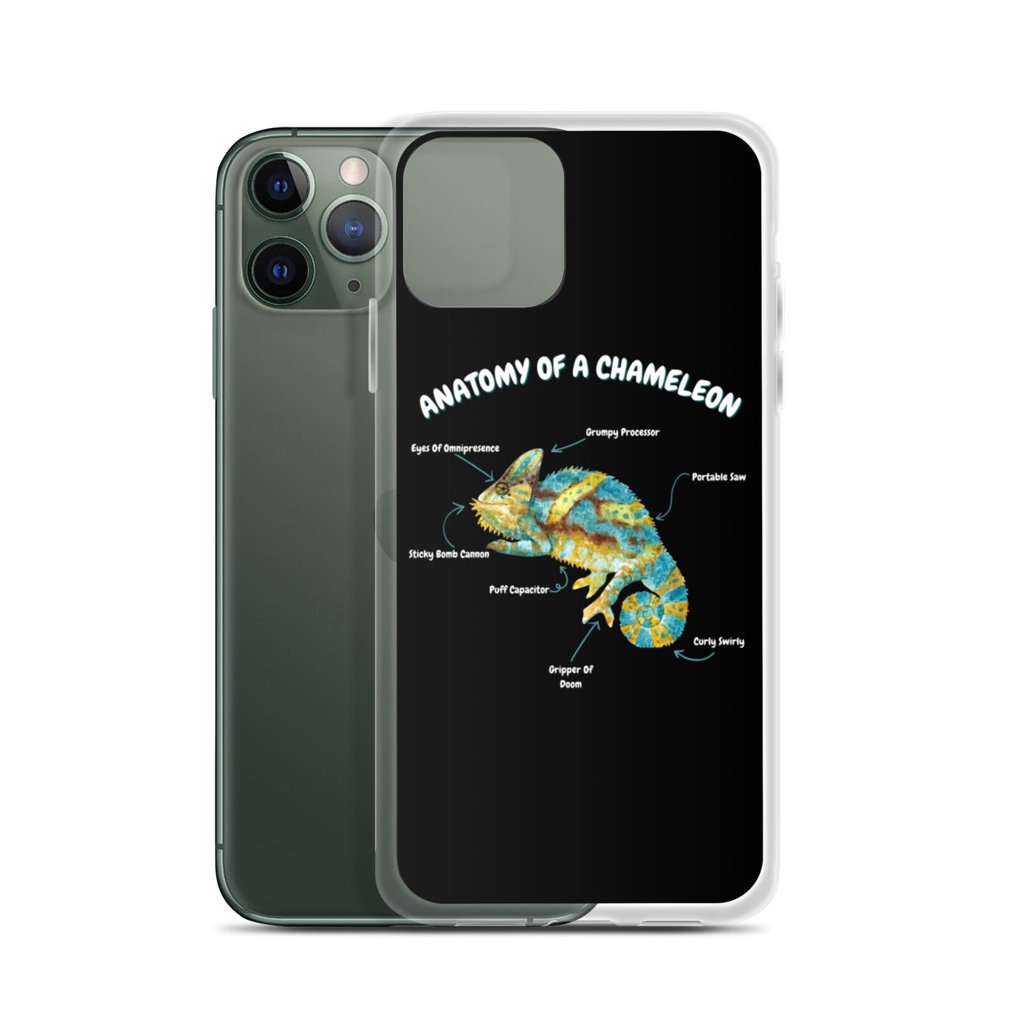 Anatomy of a Chameleon iPhone Case
