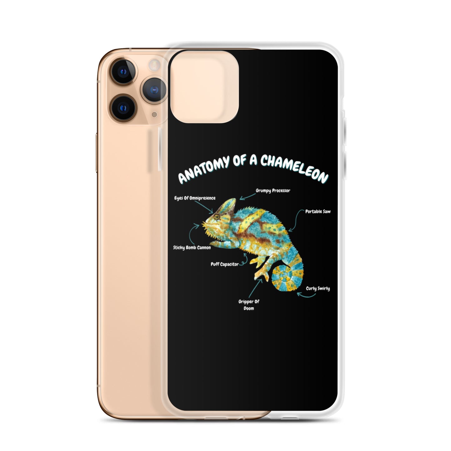 Anatomy of a Chameleon iPhone Case