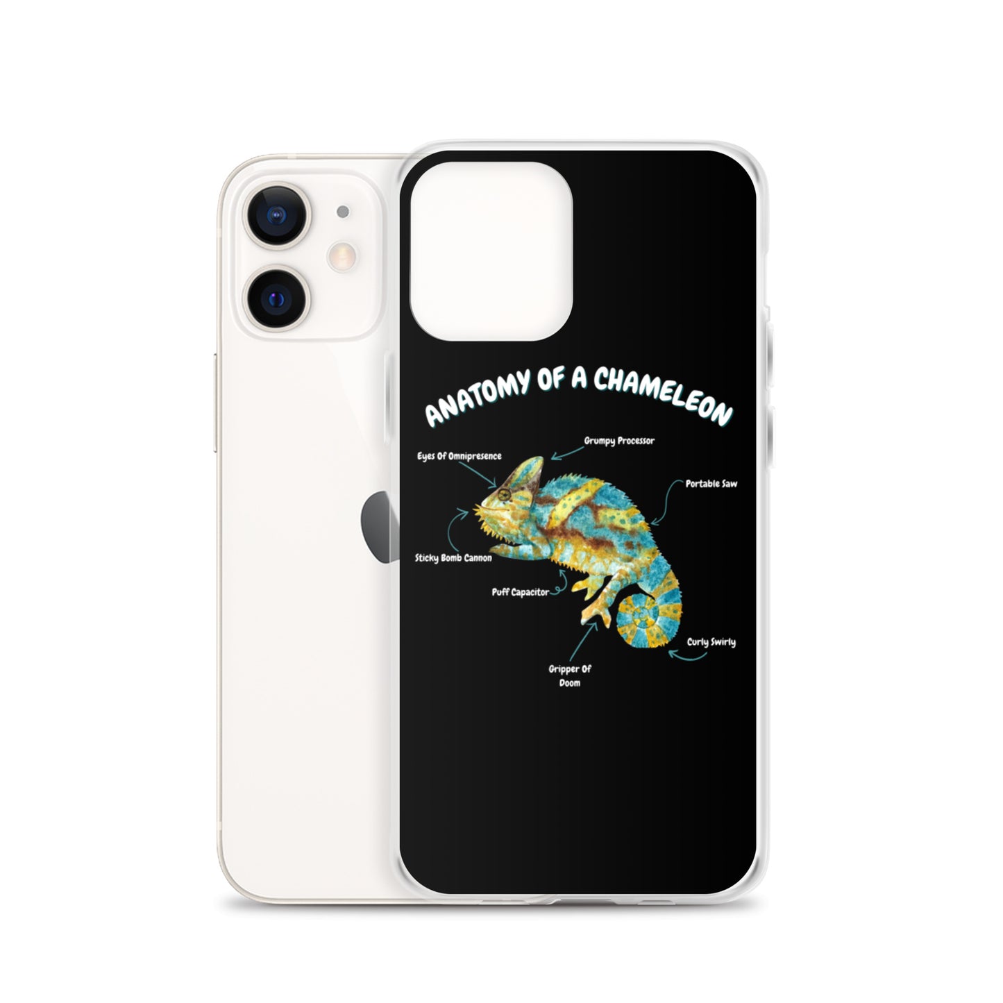 Anatomy of a Chameleon iPhone Case