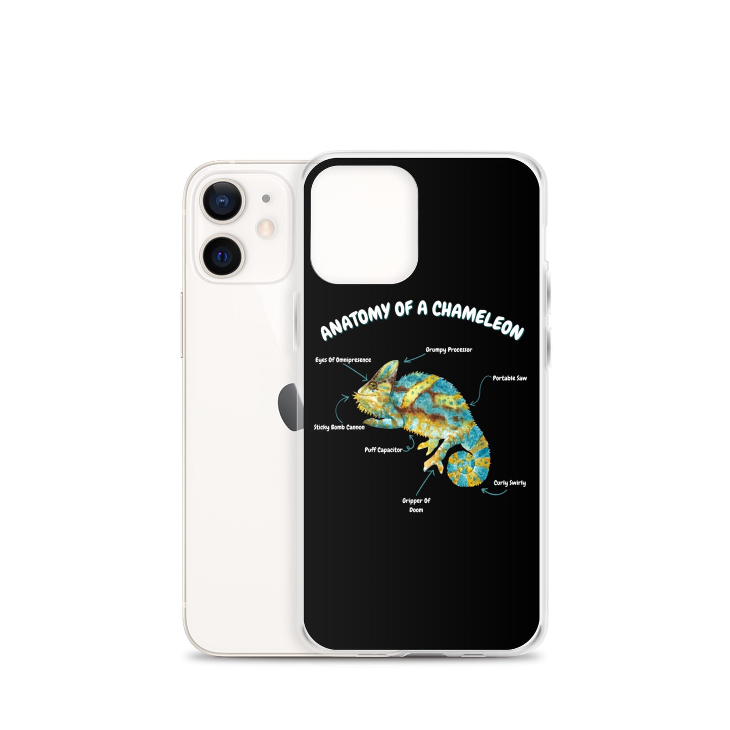 Anatomy of a Chameleon iPhone Case