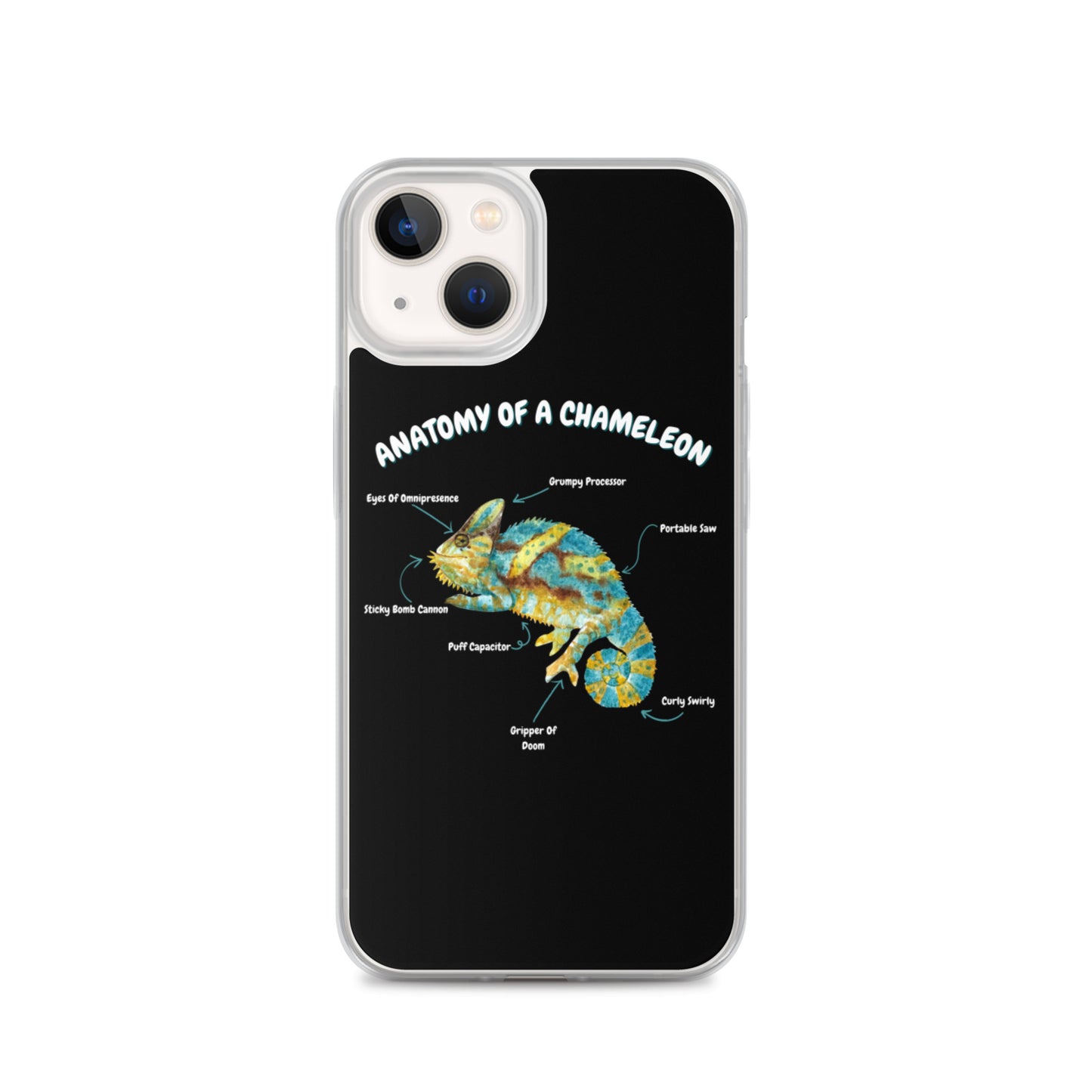 Anatomy of a Chameleon iPhone Case