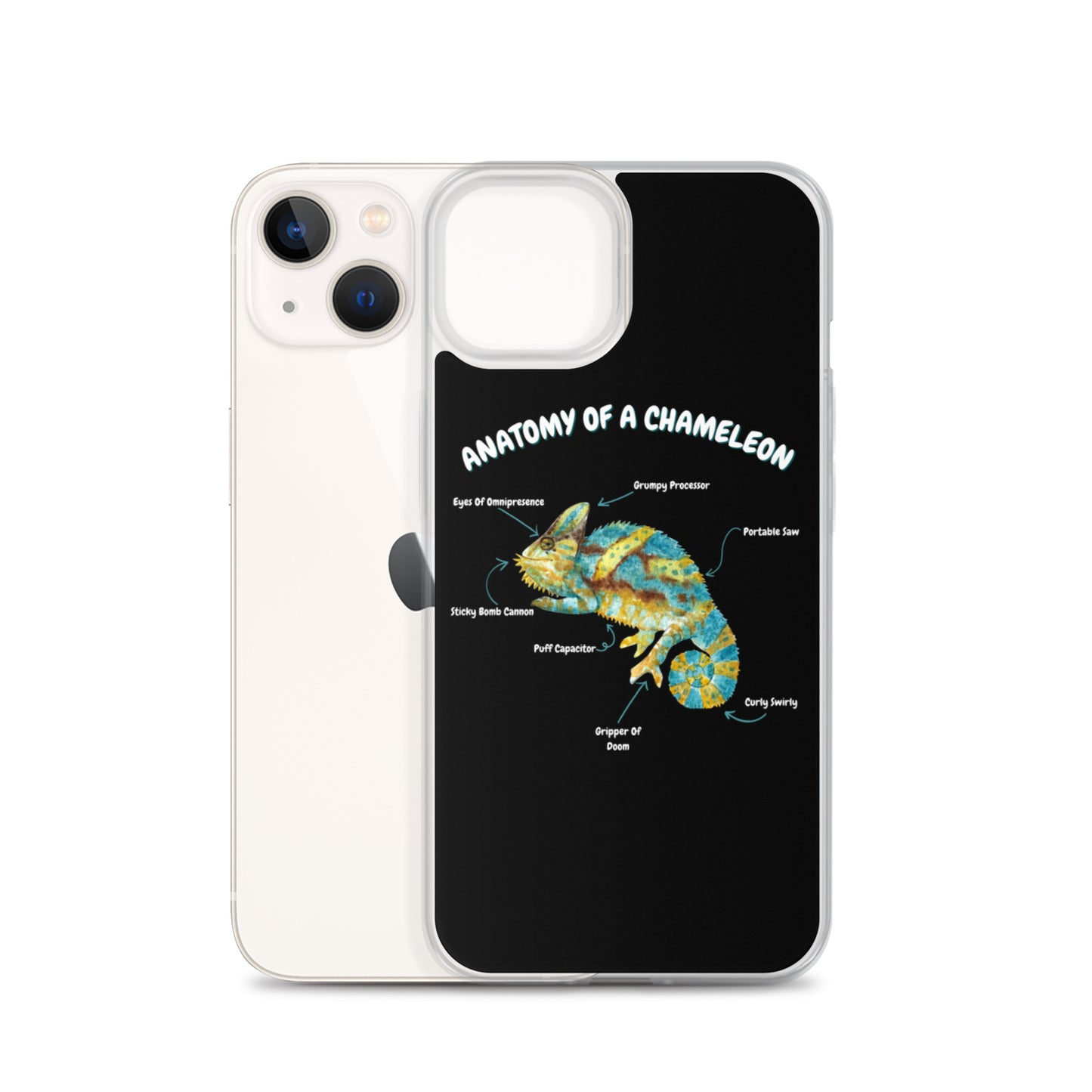 Anatomy of a Chameleon iPhone Case
