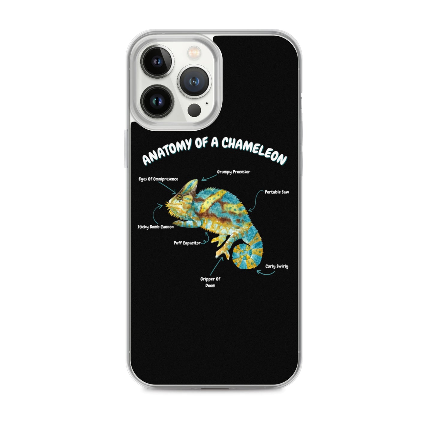 Anatomy of a Chameleon iPhone Case