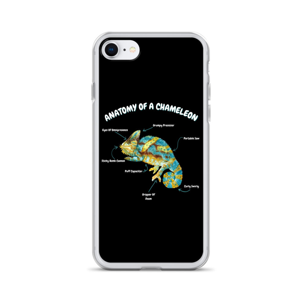 Anatomy of a Chameleon iPhone Case