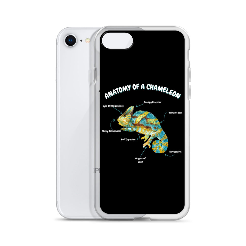 Anatomy of a Chameleon iPhone Case
