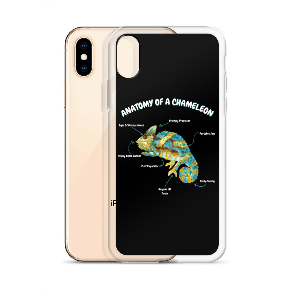 Anatomy of a Chameleon iPhone Case