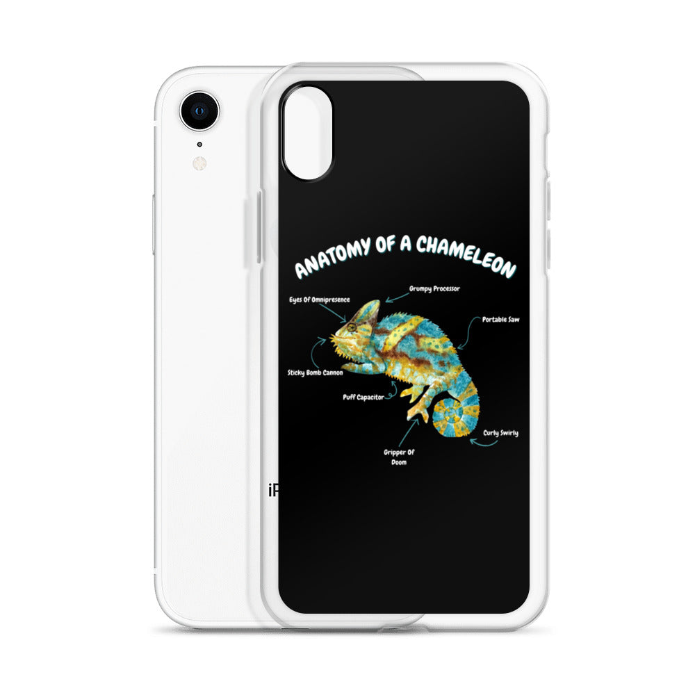 Anatomy of a Chameleon iPhone Case