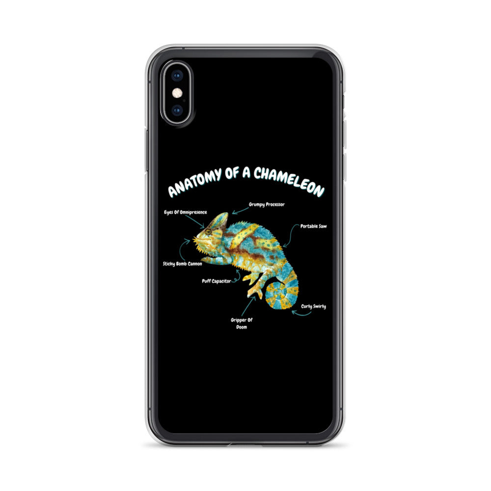 Anatomy of a Chameleon iPhone Case