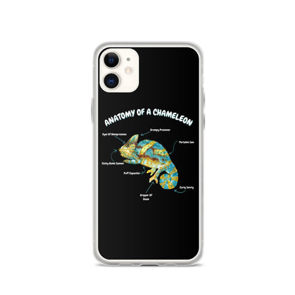 Anatomy of a Chameleon iPhone Case