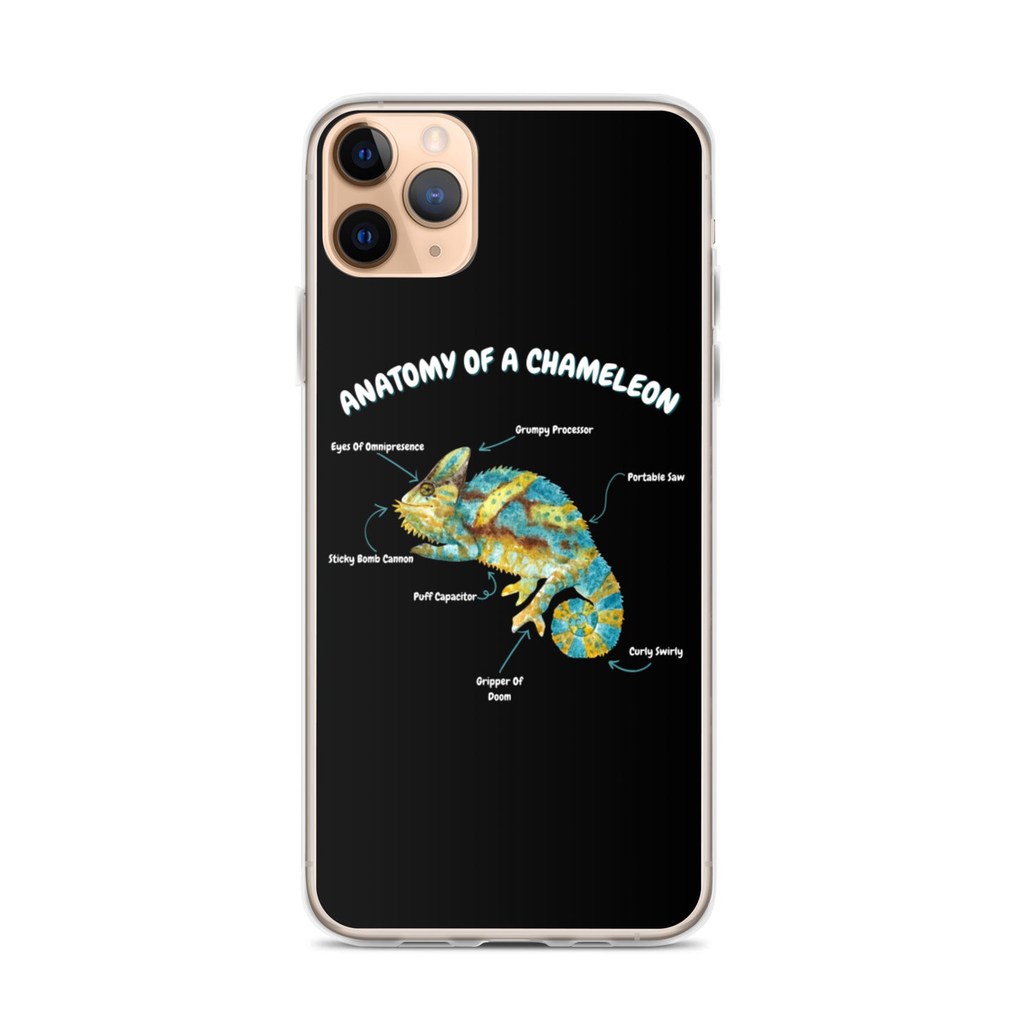 Anatomy of a Chameleon iPhone Case