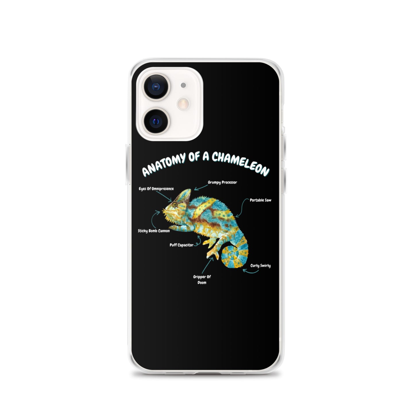 Anatomy of a Chameleon iPhone Case