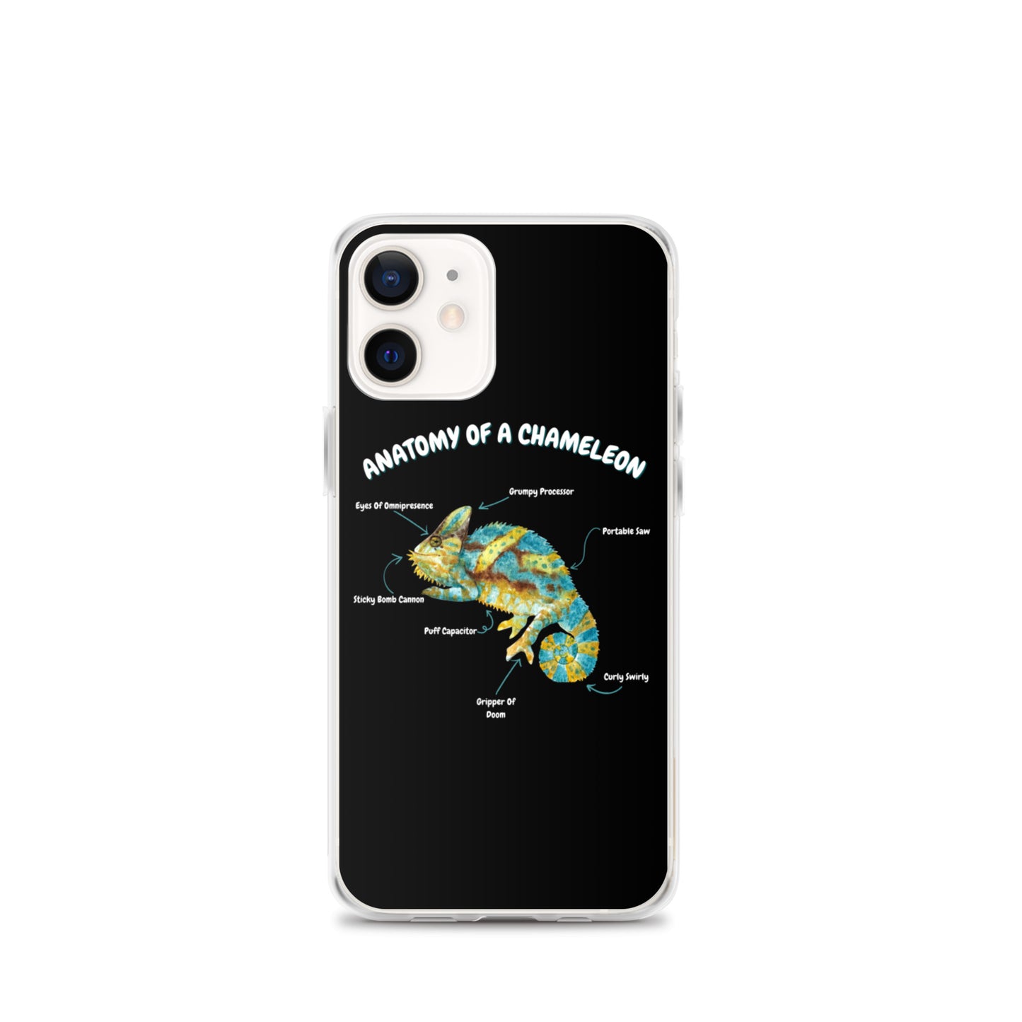 Anatomy of a Chameleon iPhone Case