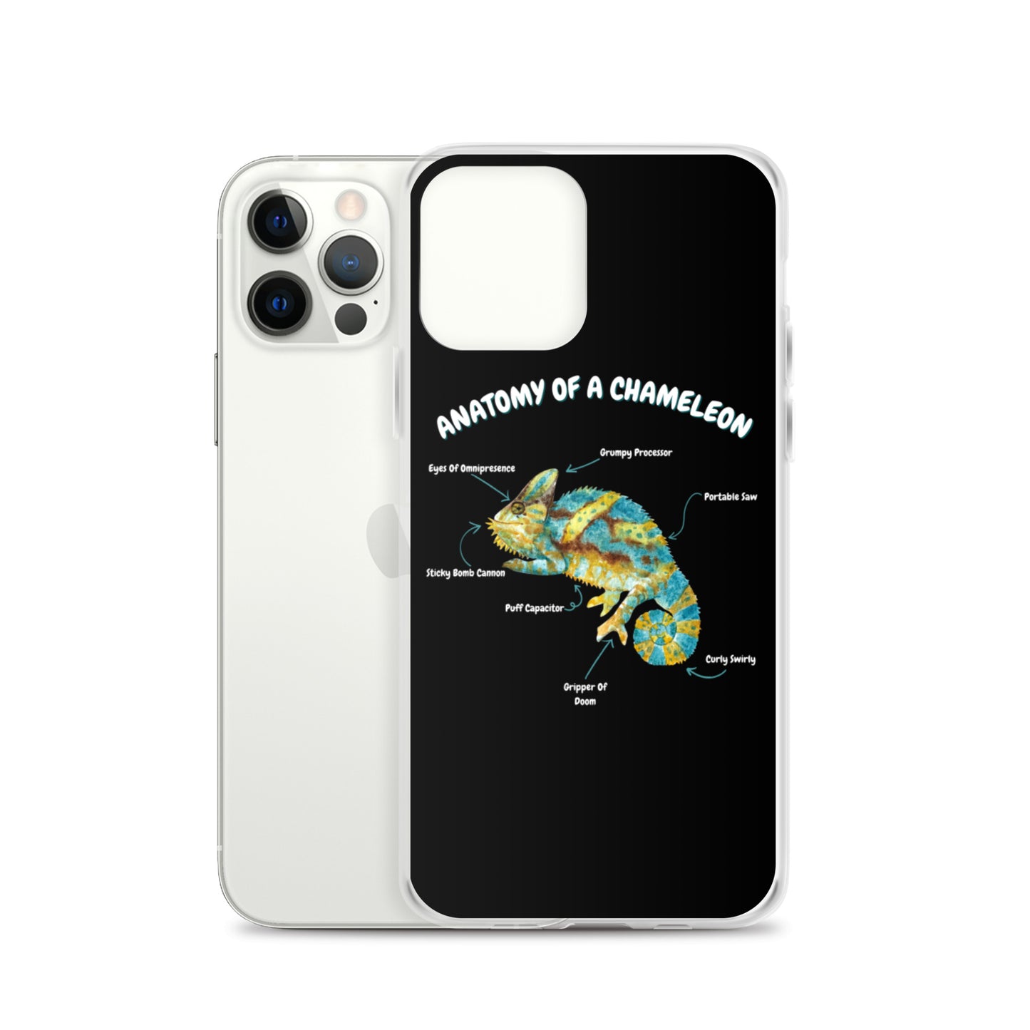 Anatomy of a Chameleon iPhone Case