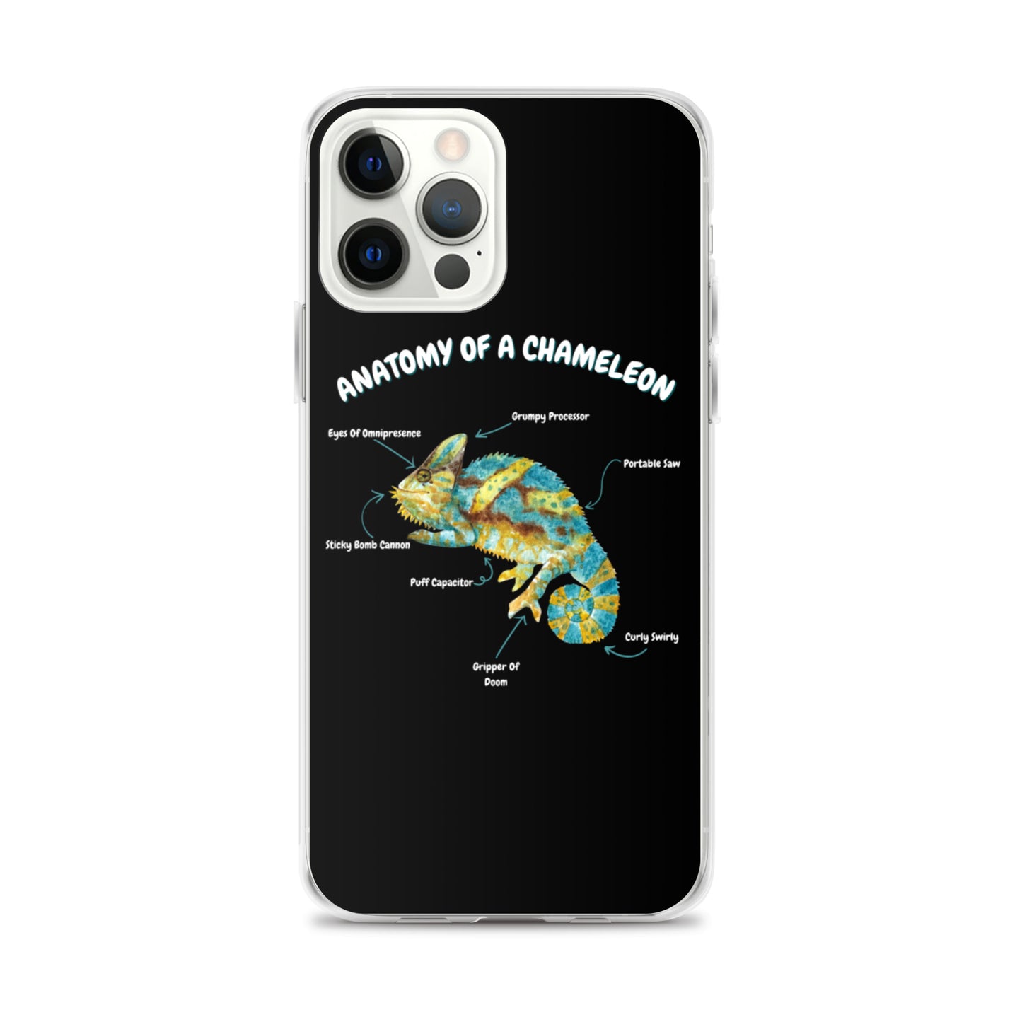 Anatomy of a Chameleon iPhone Case