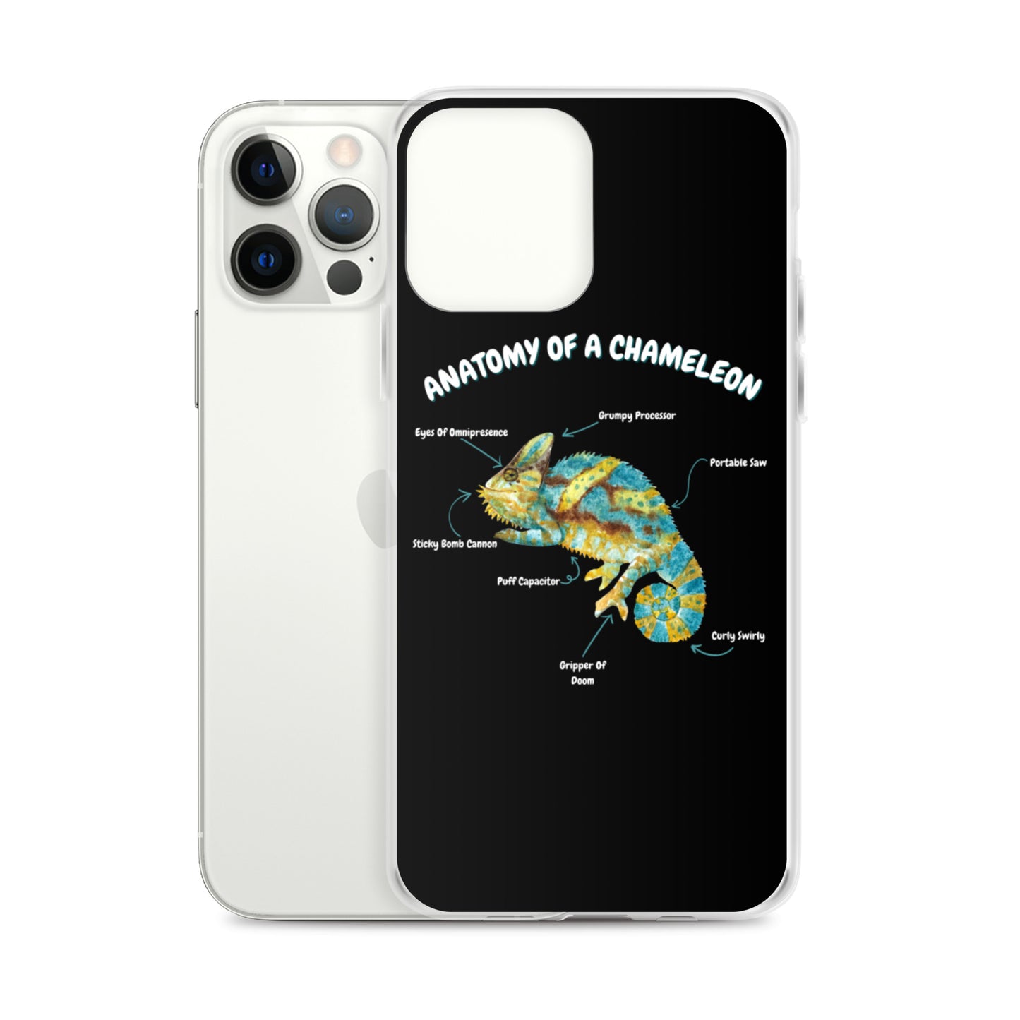 Anatomy of a Chameleon iPhone Case