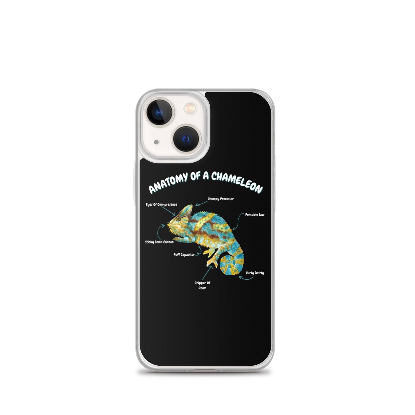 Anatomy of a Chameleon iPhone Case