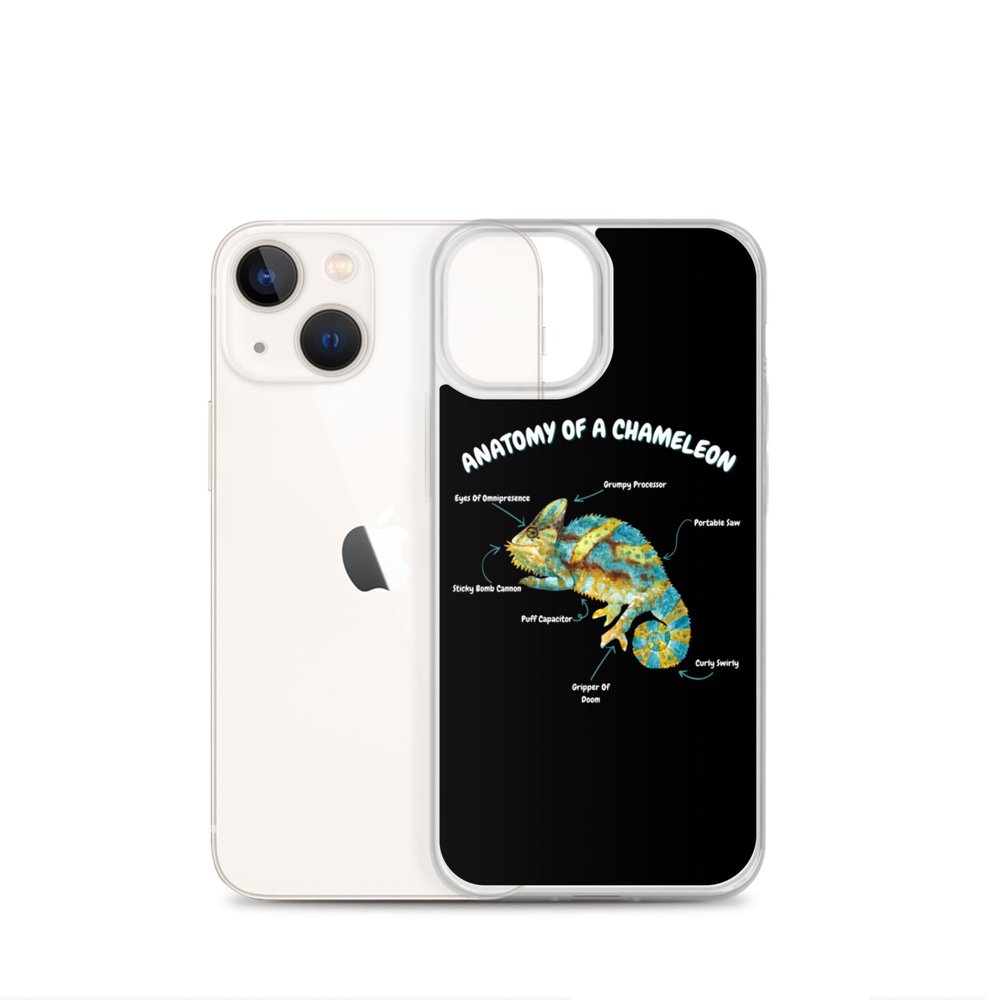 Anatomy of a Chameleon iPhone Case