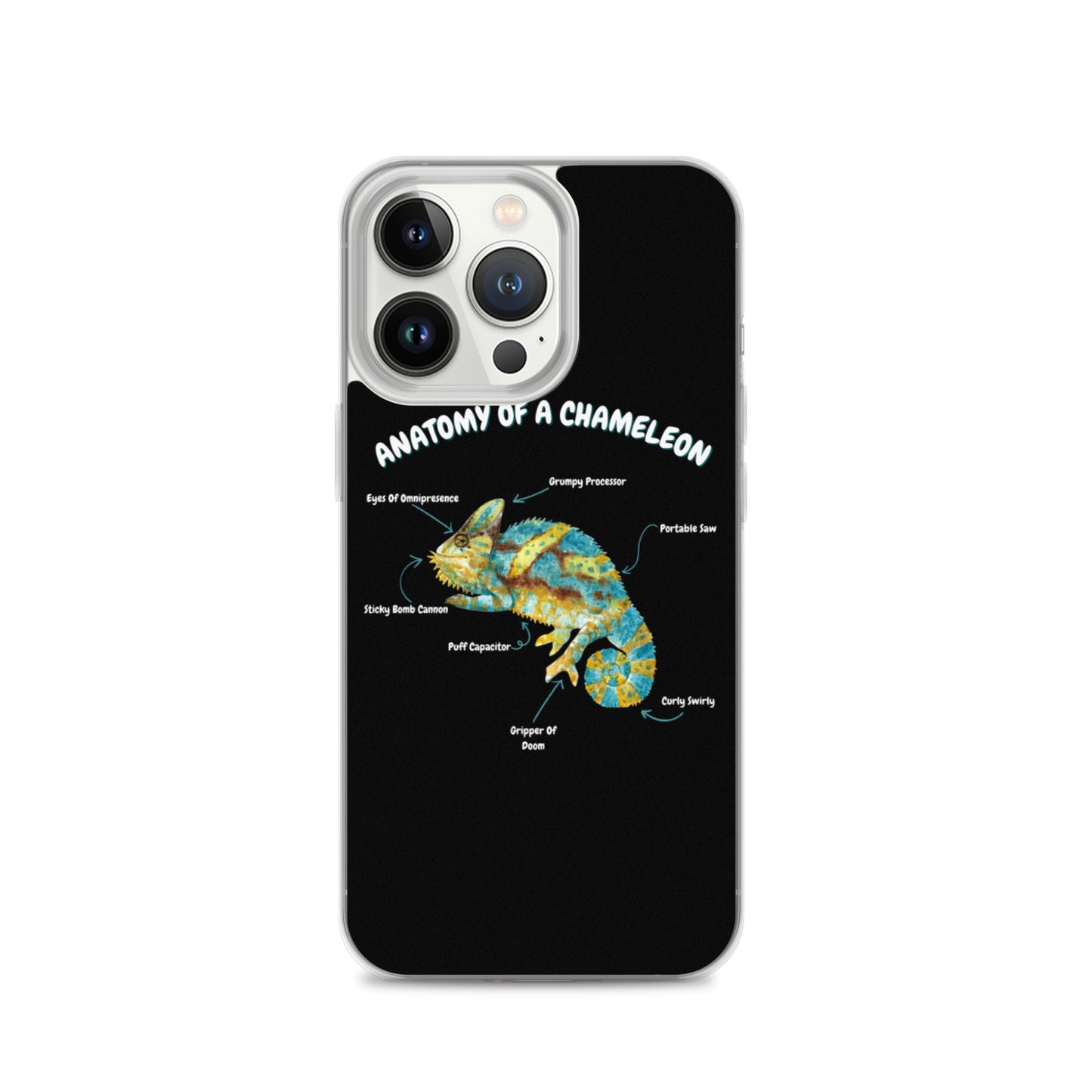 Anatomy of a Chameleon iPhone Case