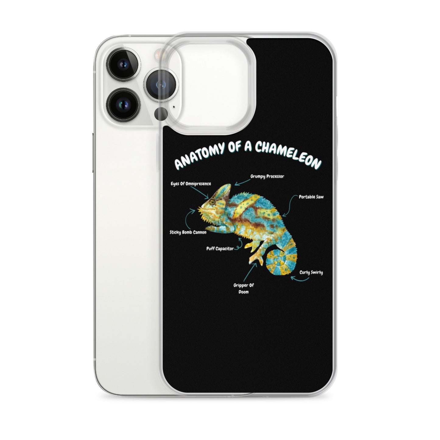 Anatomy of a Chameleon iPhone Case