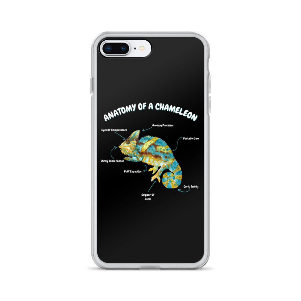 Anatomy of a Chameleon iPhone Case