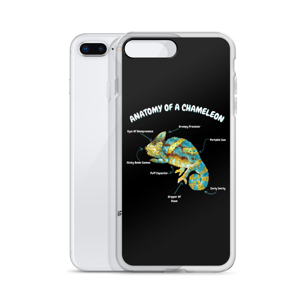 Anatomy of a Chameleon iPhone Case