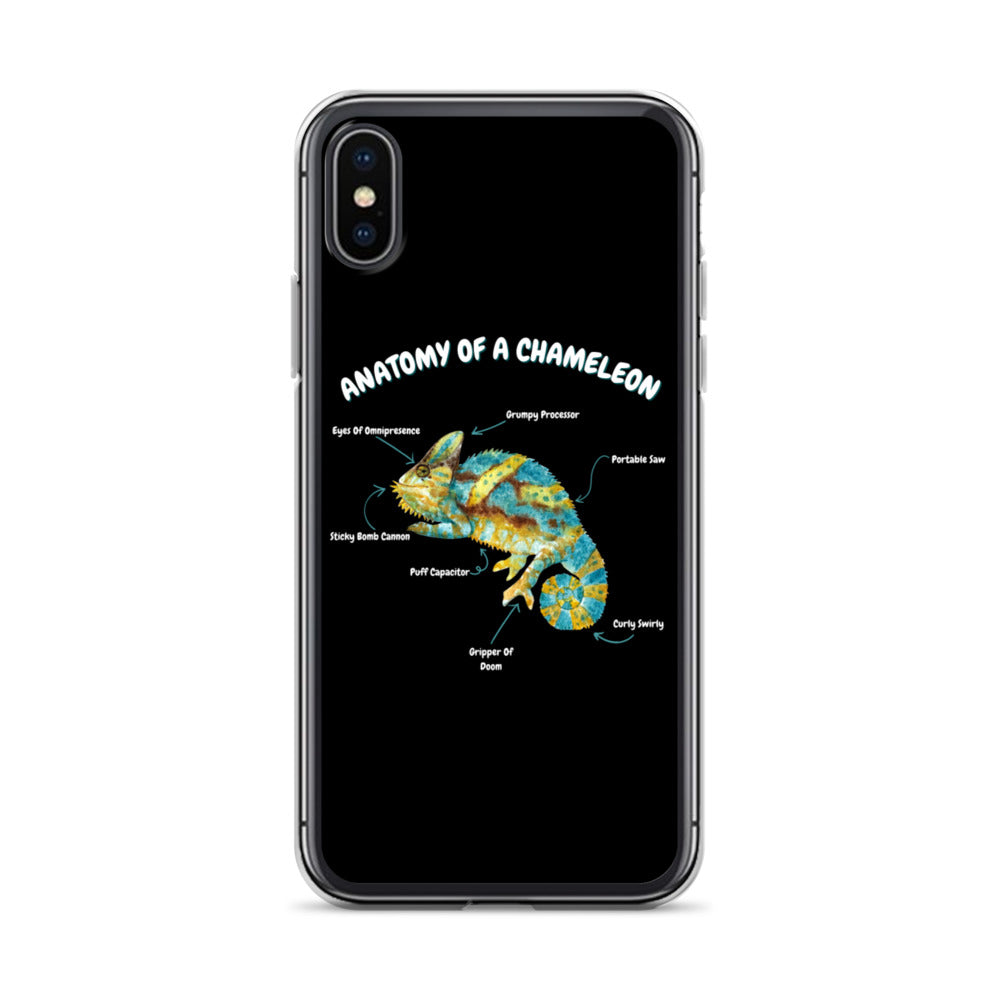 Anatomy of a Chameleon iPhone Case