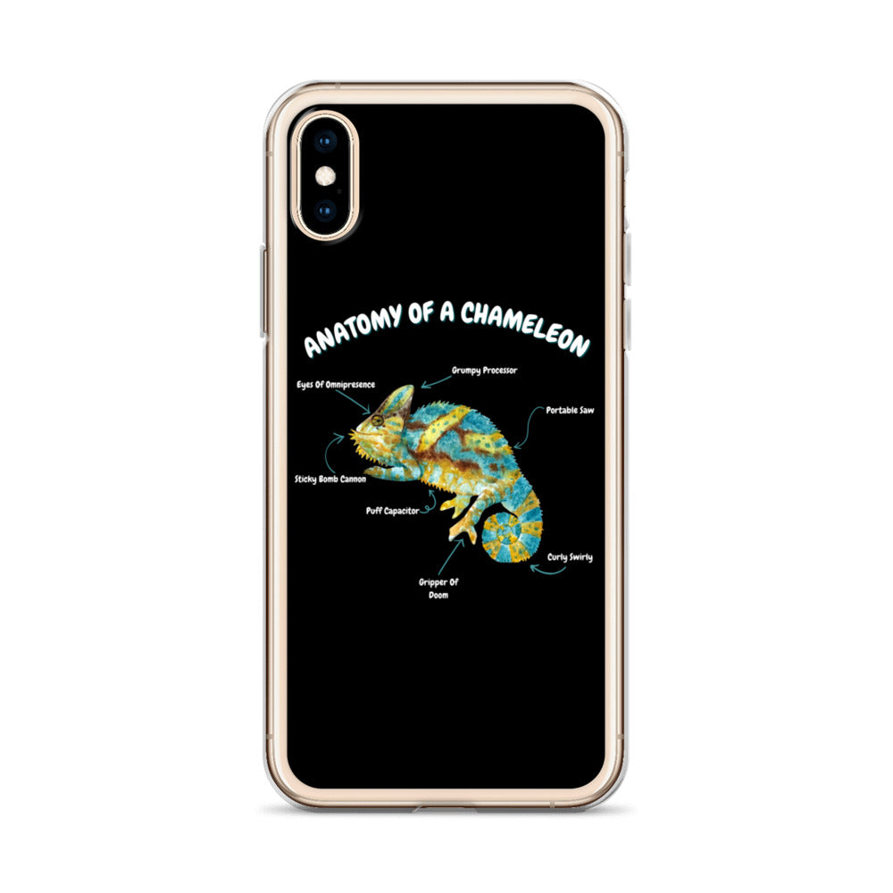 Anatomy of a Chameleon iPhone Case