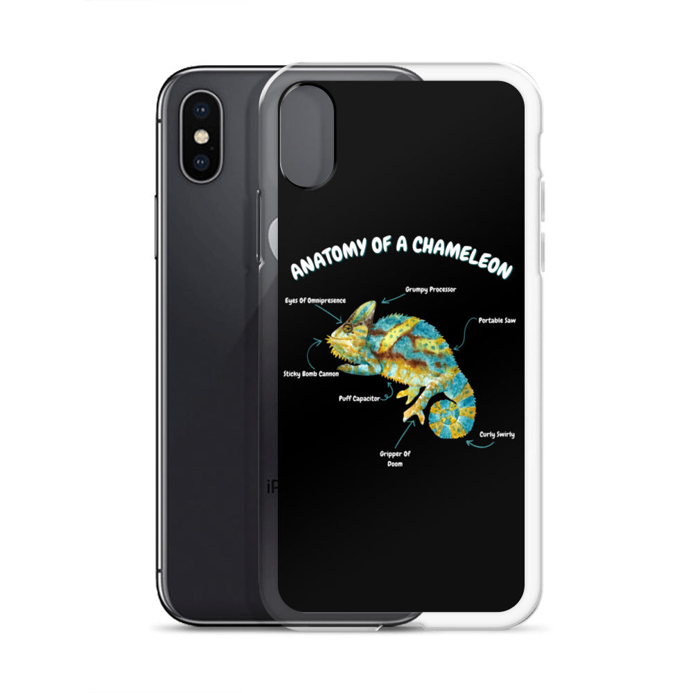 Anatomy of a Chameleon iPhone Case