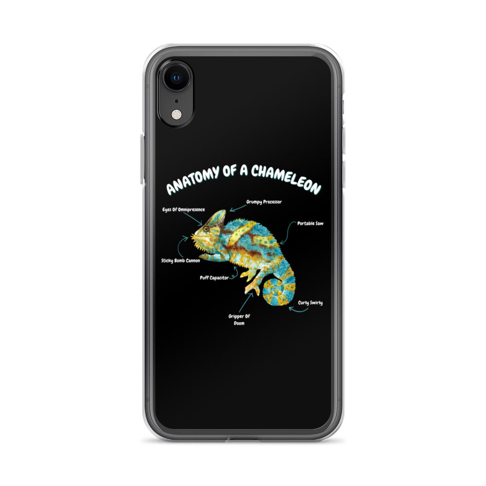 Anatomy of a Chameleon iPhone Case