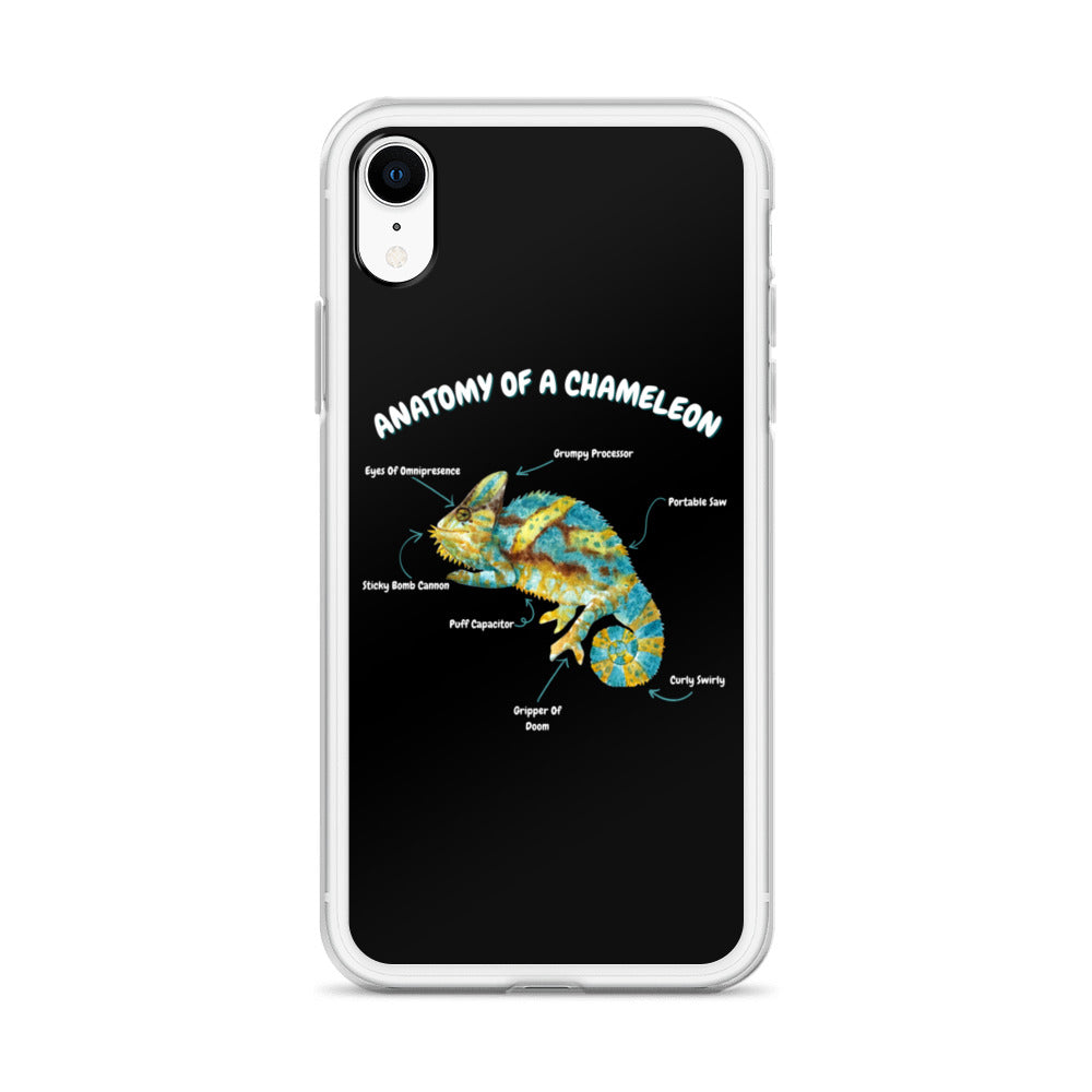 Anatomy of a Chameleon iPhone Case