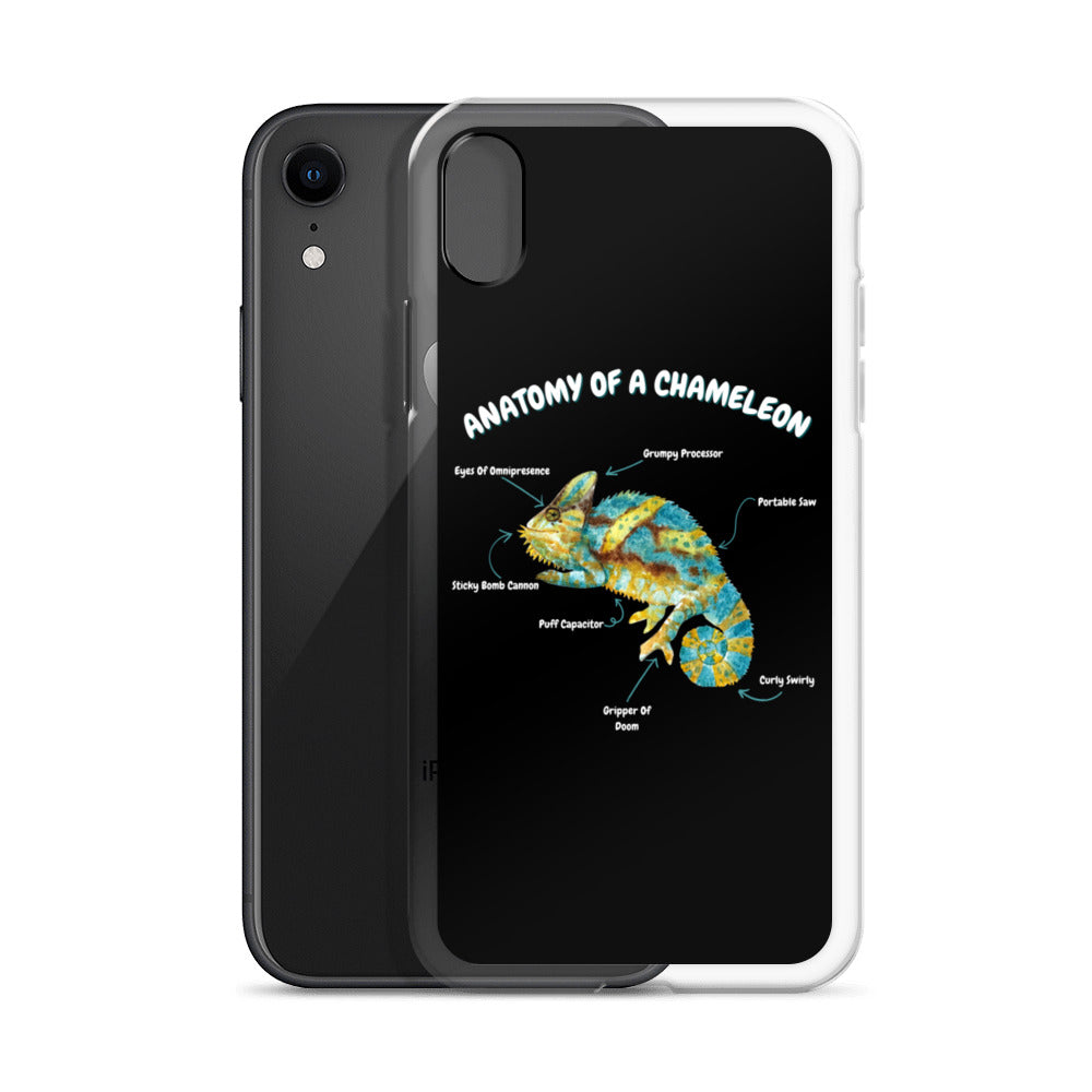 Anatomy of a Chameleon iPhone Case