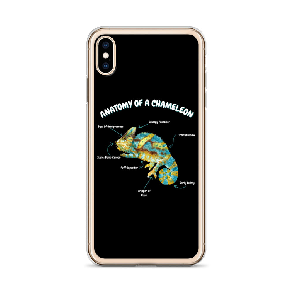 Anatomy of a Chameleon iPhone Case