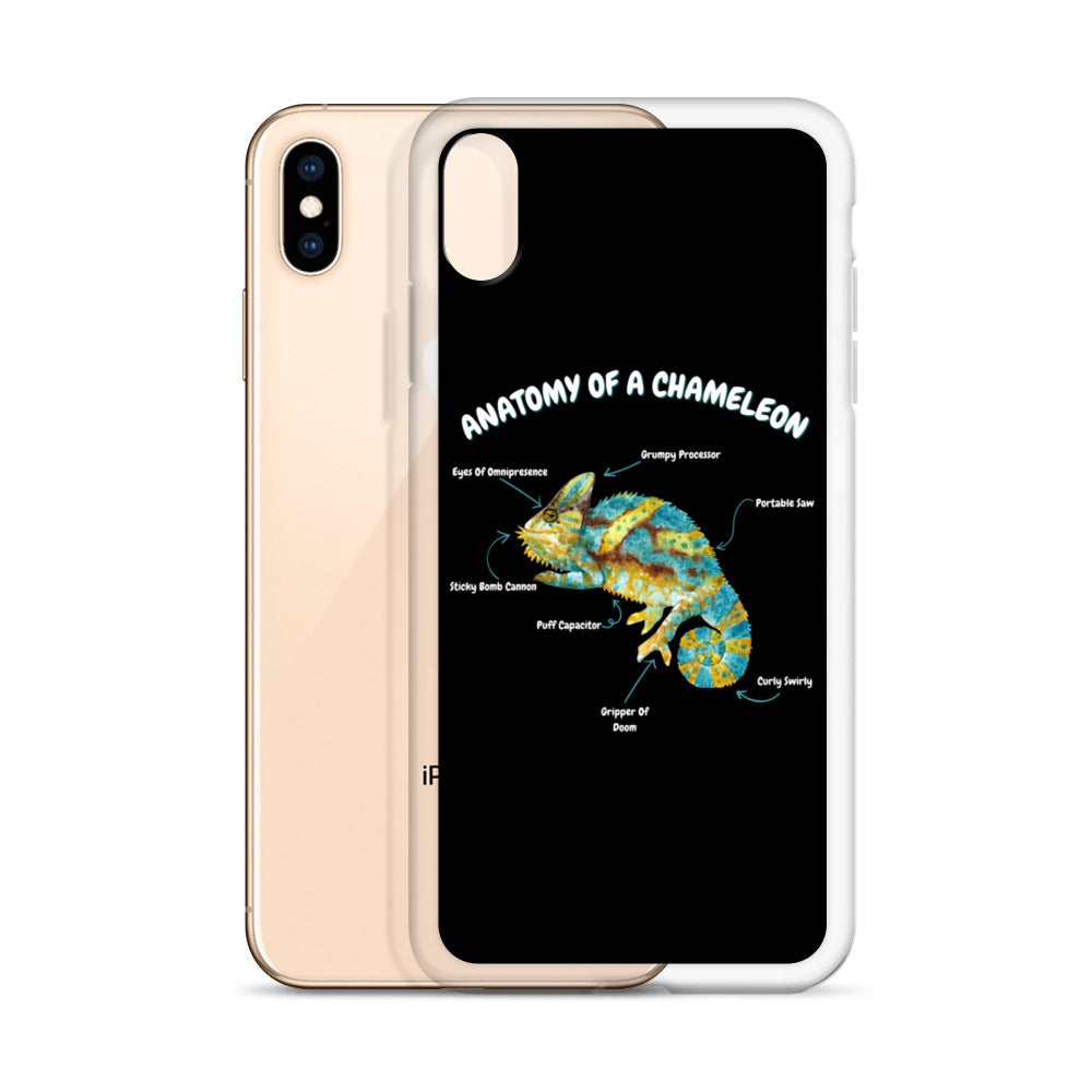 Anatomy of a Chameleon iPhone Case