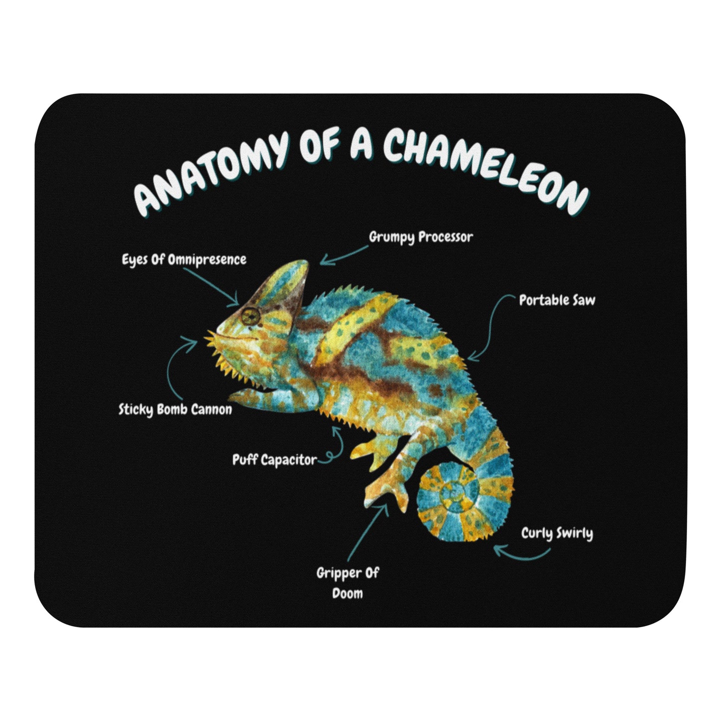 Anatomy of a Chameleon Mouse pad