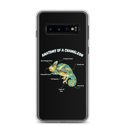 Anatomy of a Chameleon Samsung Case