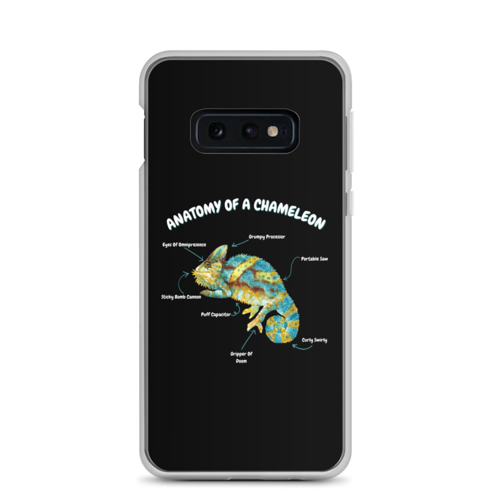 Anatomy of a Chameleon Samsung Case