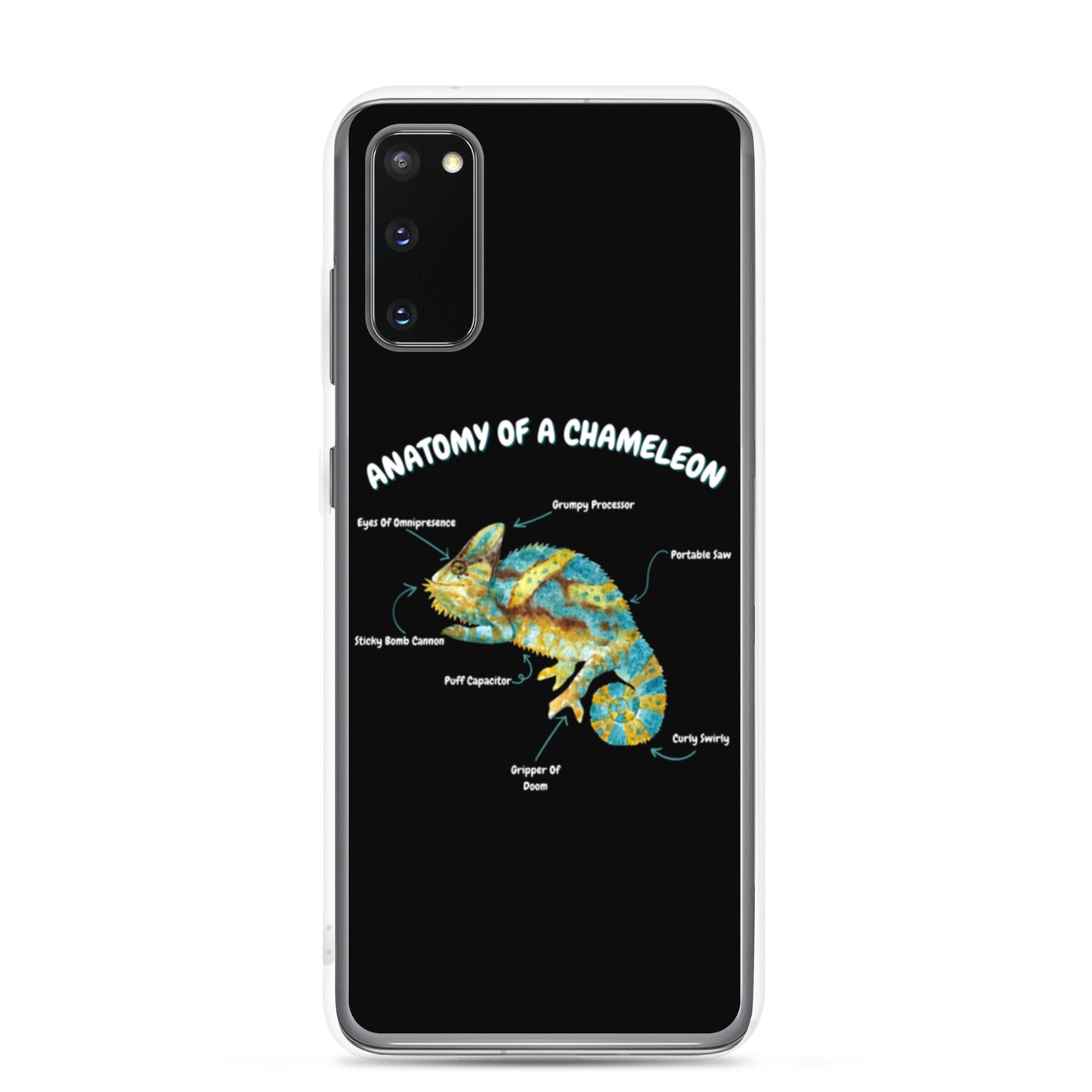 Anatomy of a Chameleon Samsung Case