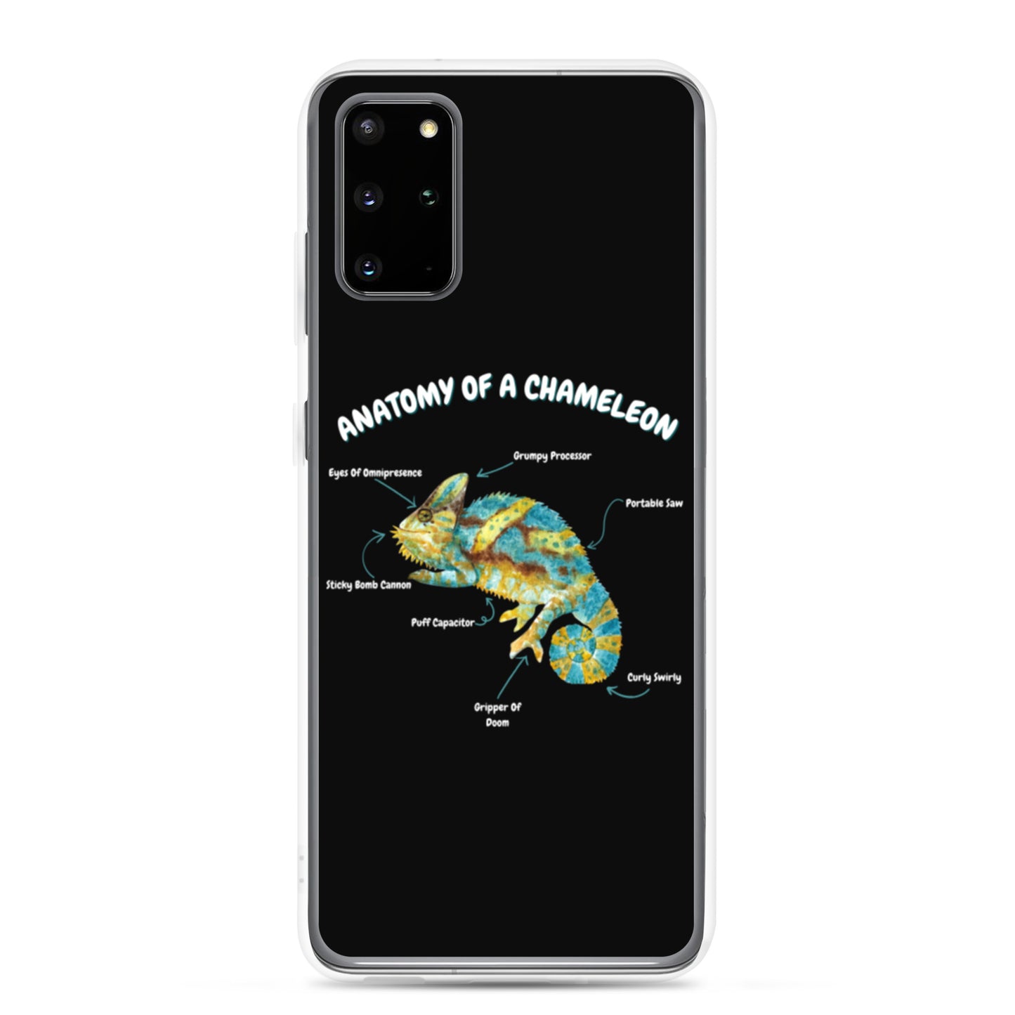 Anatomy of a Chameleon Samsung Case