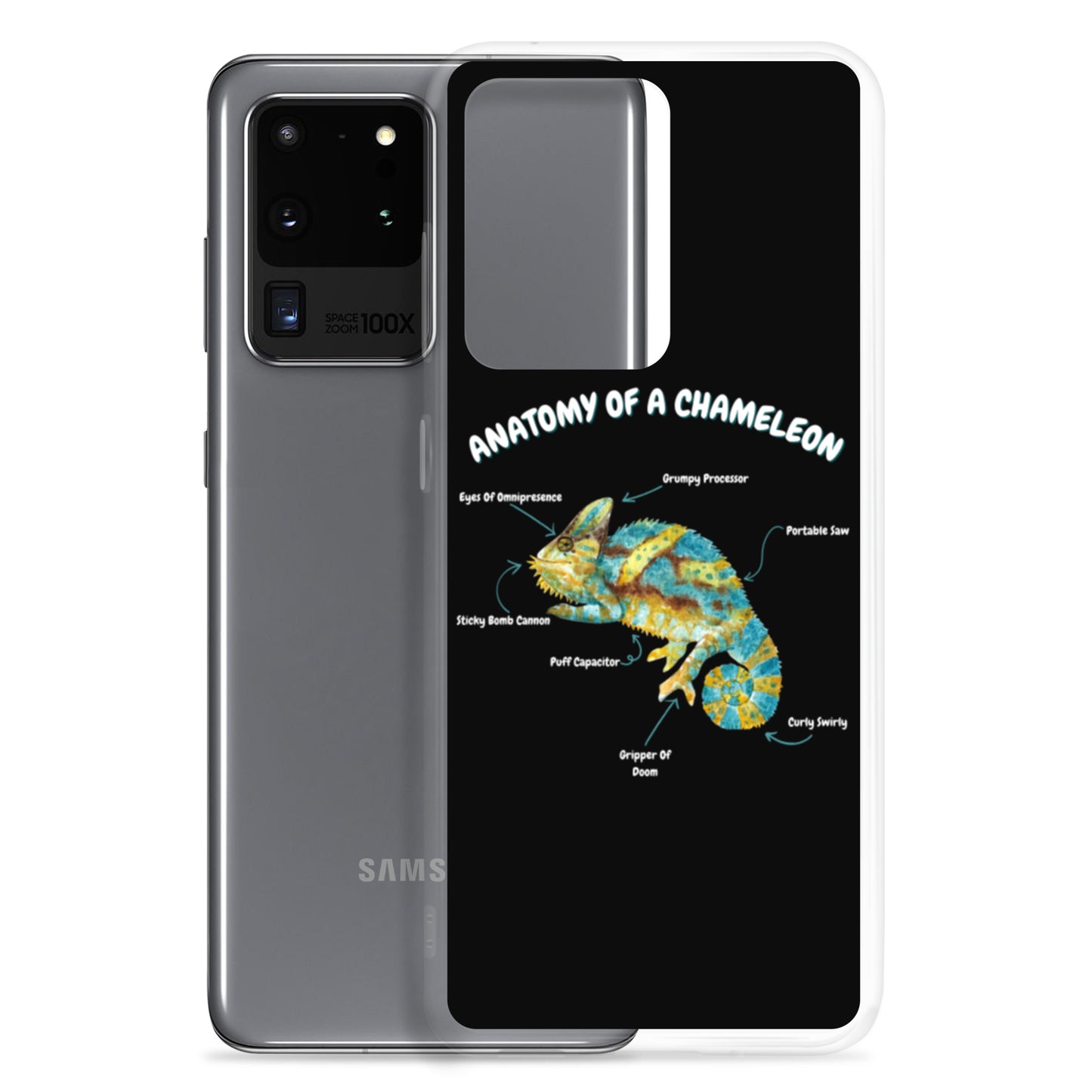 Anatomy of a Chameleon Samsung Case