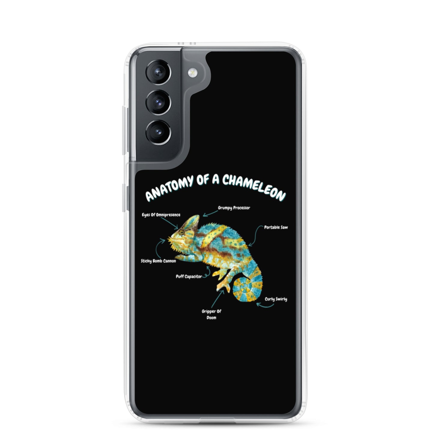 Anatomy of a Chameleon Samsung Case