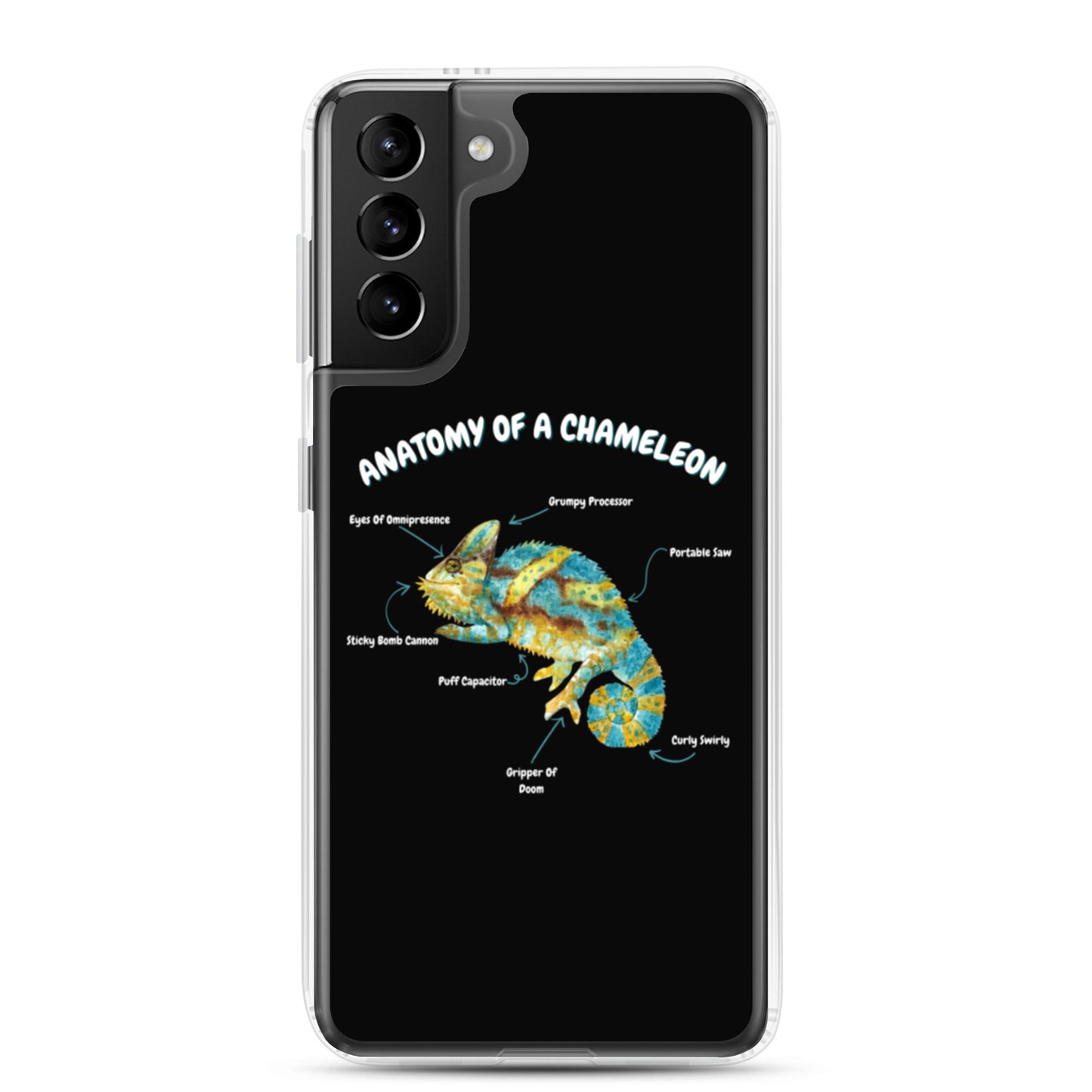 Anatomy of a Chameleon Samsung Case