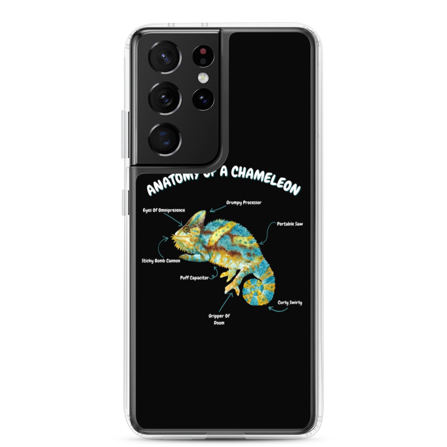 Anatomy of a Chameleon Samsung Case