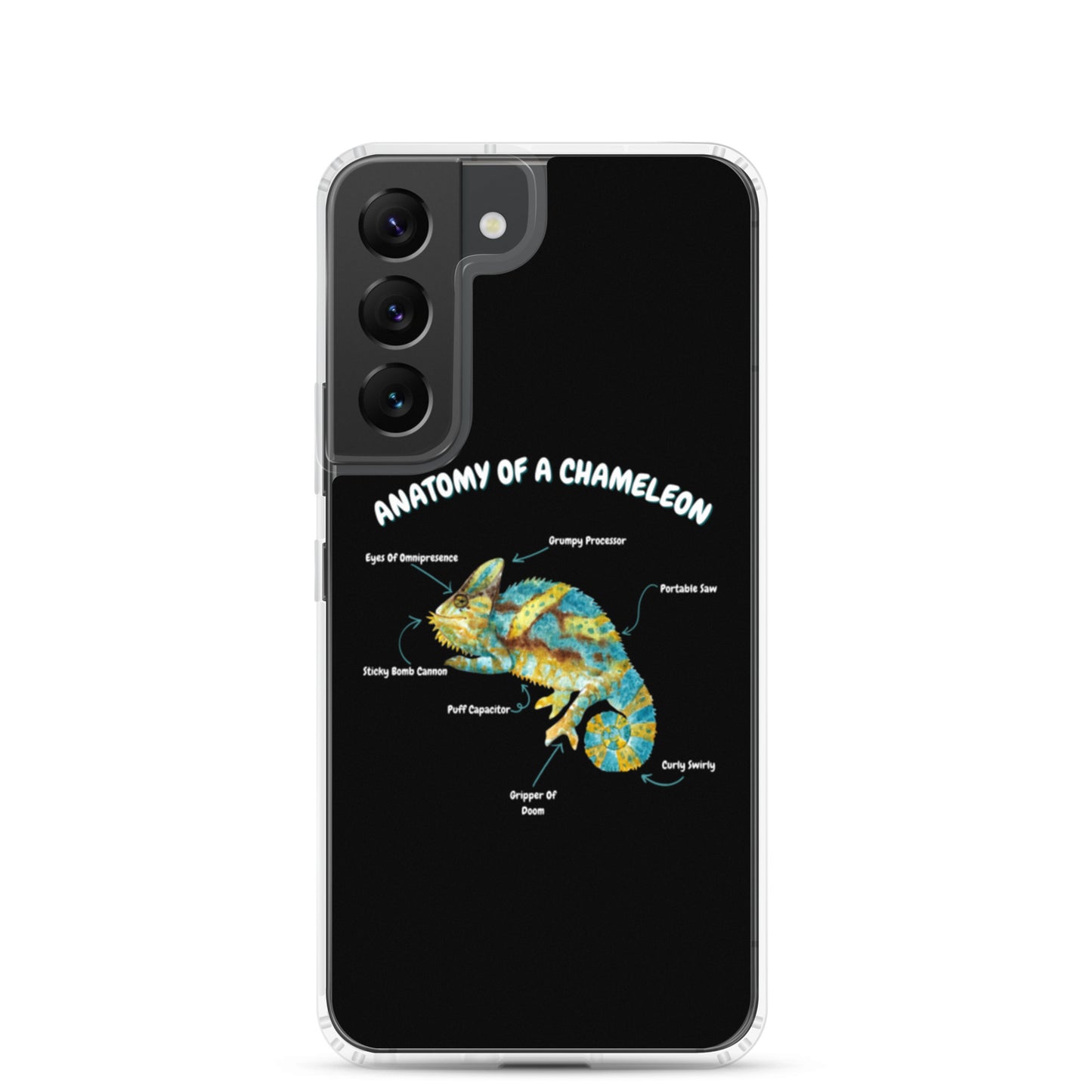 Anatomy of a Chameleon Samsung Case