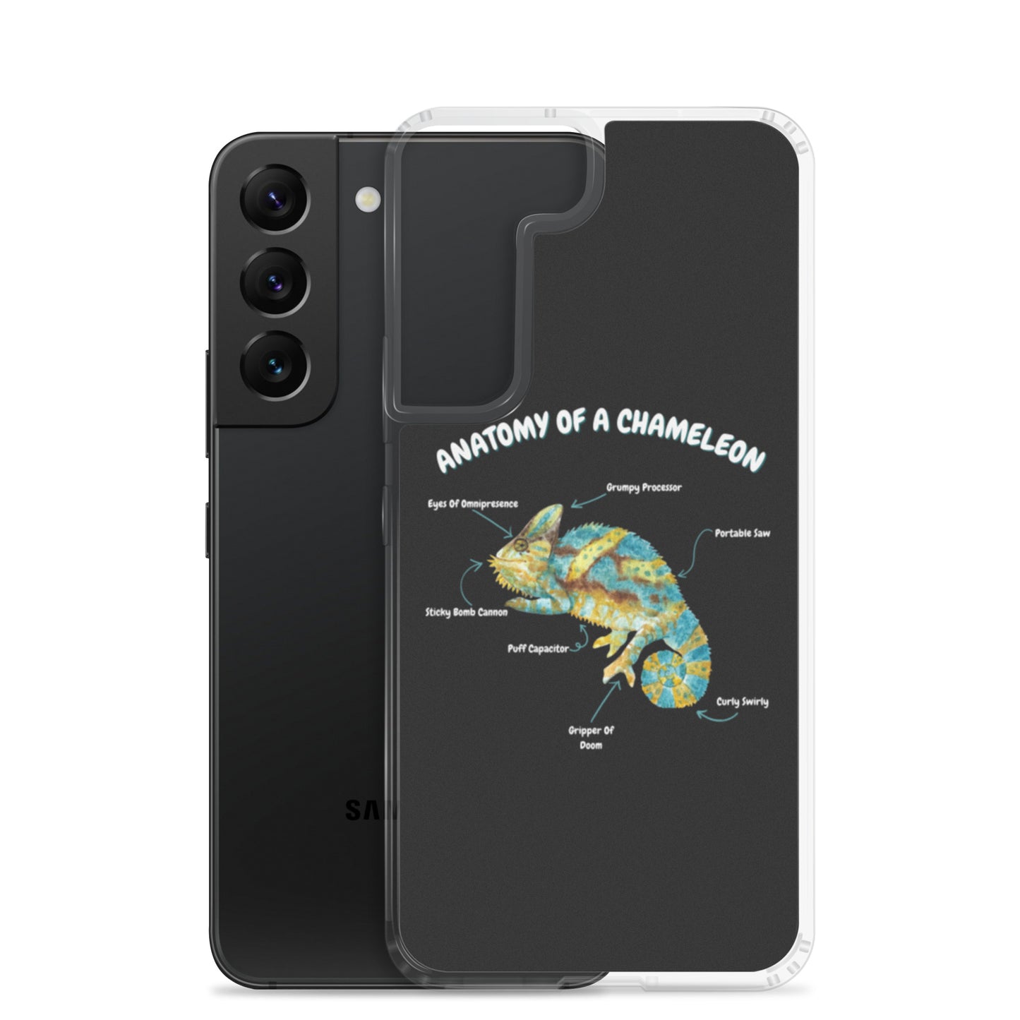 Anatomy of a Chameleon Samsung Case