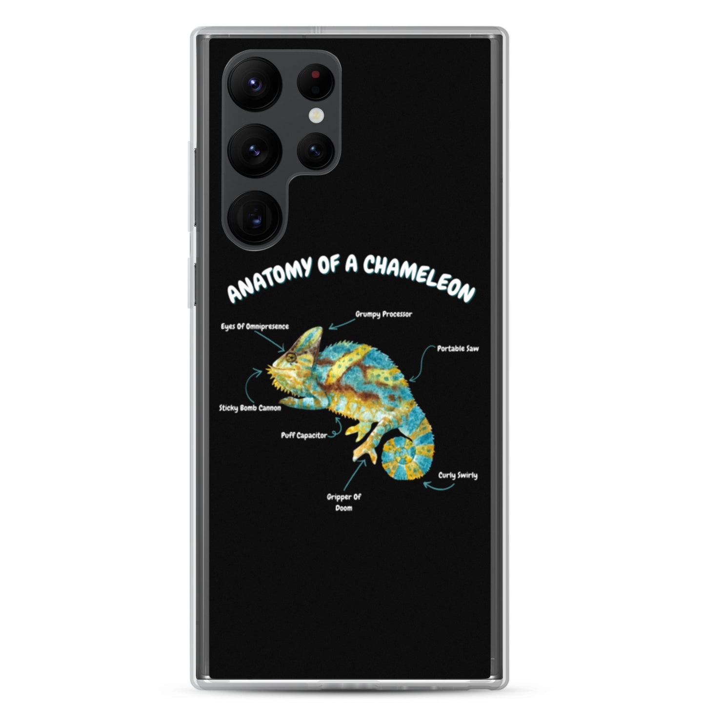 Anatomy of a Chameleon Samsung Case