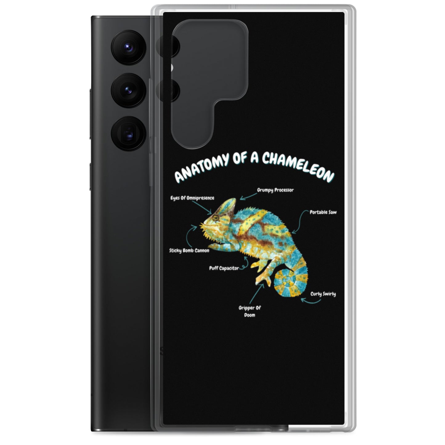 Anatomy of a Chameleon Samsung Case